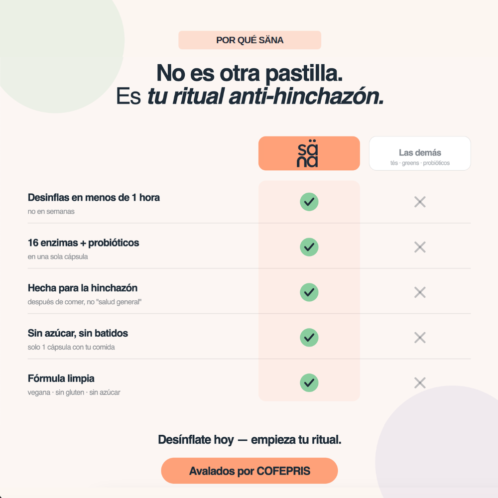 Enzimas Digestivas
