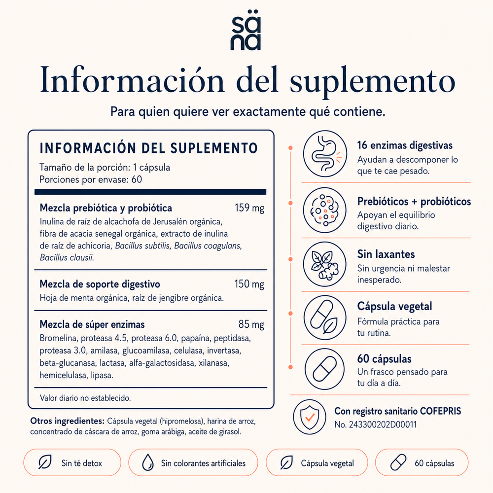 Anti-Hinchazón