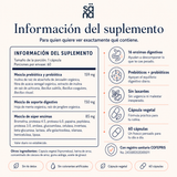 Anti-Hinchazón