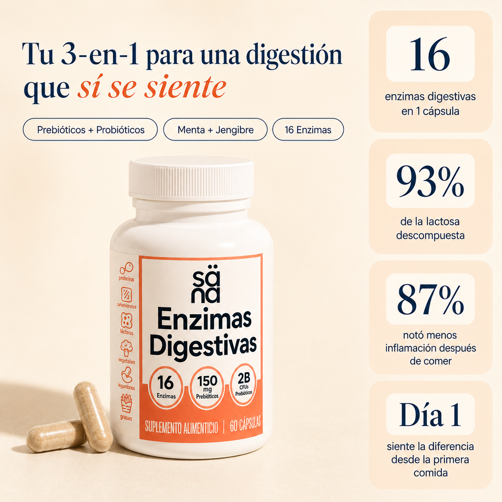 Enzimas Anti-Hinchazón