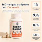 Enzimas Anti-Hinchazón