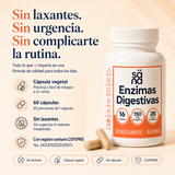 Anti-Hinchazón