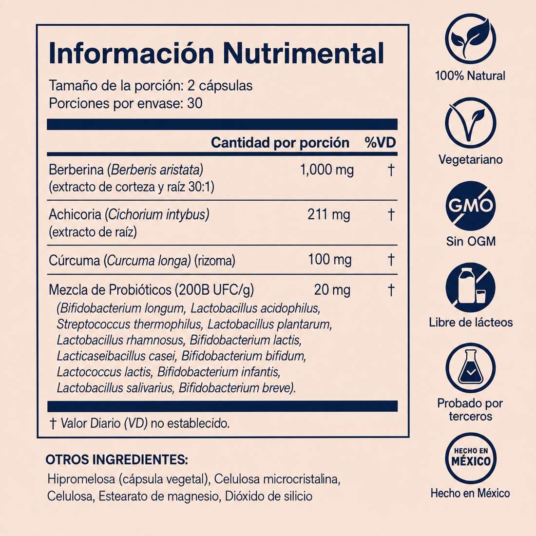 Etiqueta nutrimental